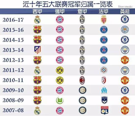 了他敏锐的